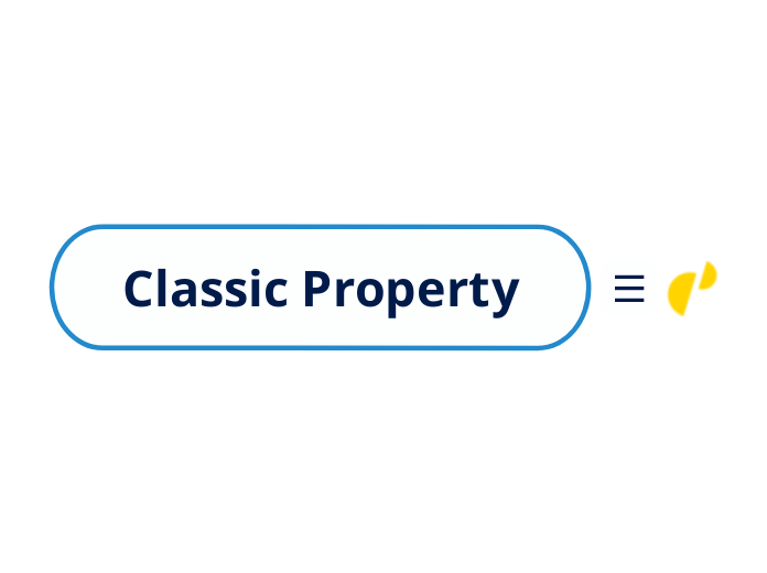 Classic Property Mind Map